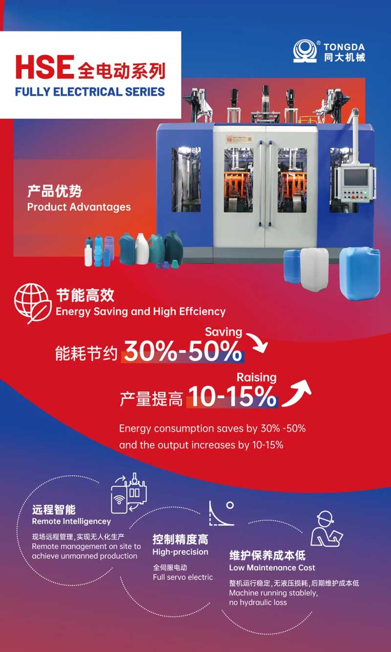 دعوة | مرحبًا بكم في CHINAPLAS 2024 في شنغهاي، الجناح 4.1، المنصة F32