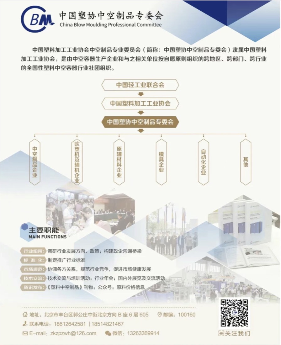 China Blow Moulding Professional Committee organiser introduction